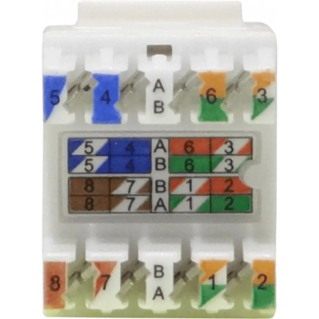 Imagen 3 de FURUKAWA Blanco Cat5e UTP Multilan Punch Keystone Hembra RJ45 35030521