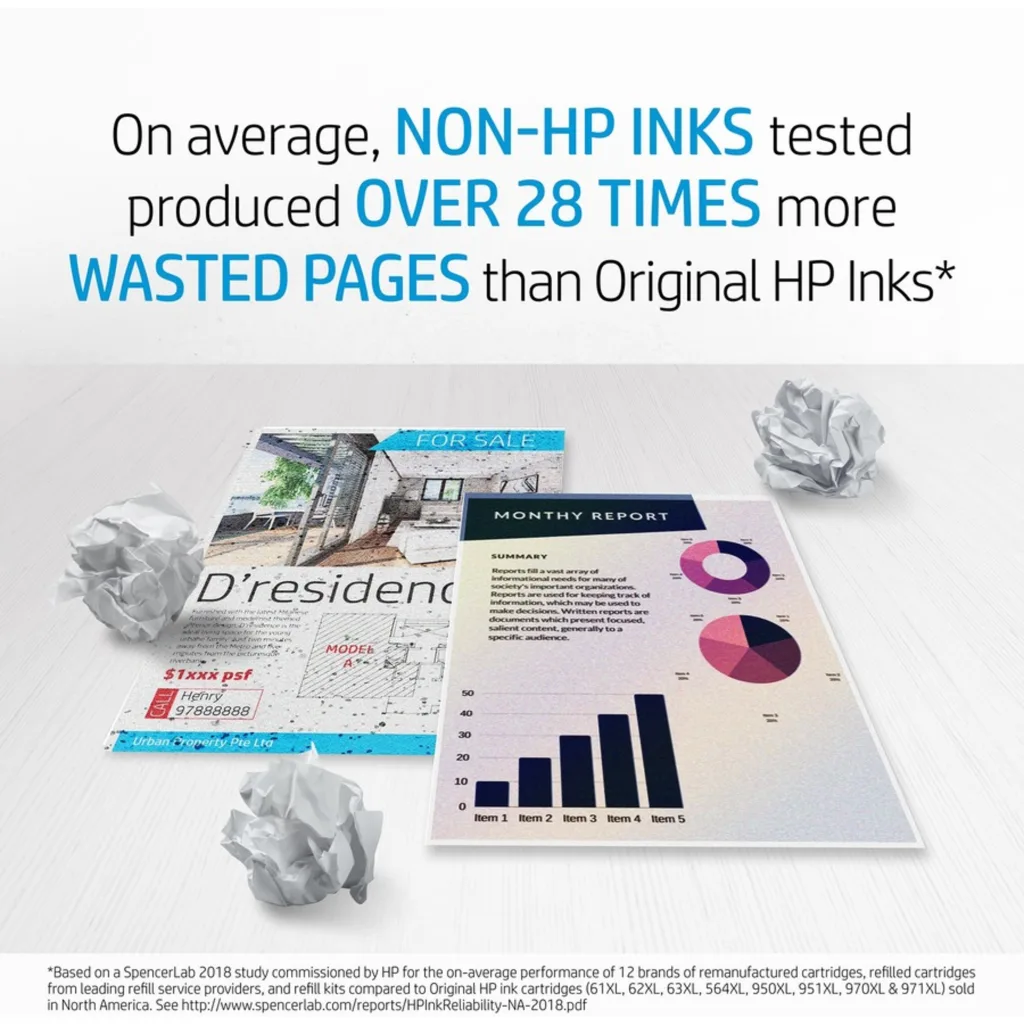 Imagen 8 de Cartridge de Tinta HP 971 MAGENTA