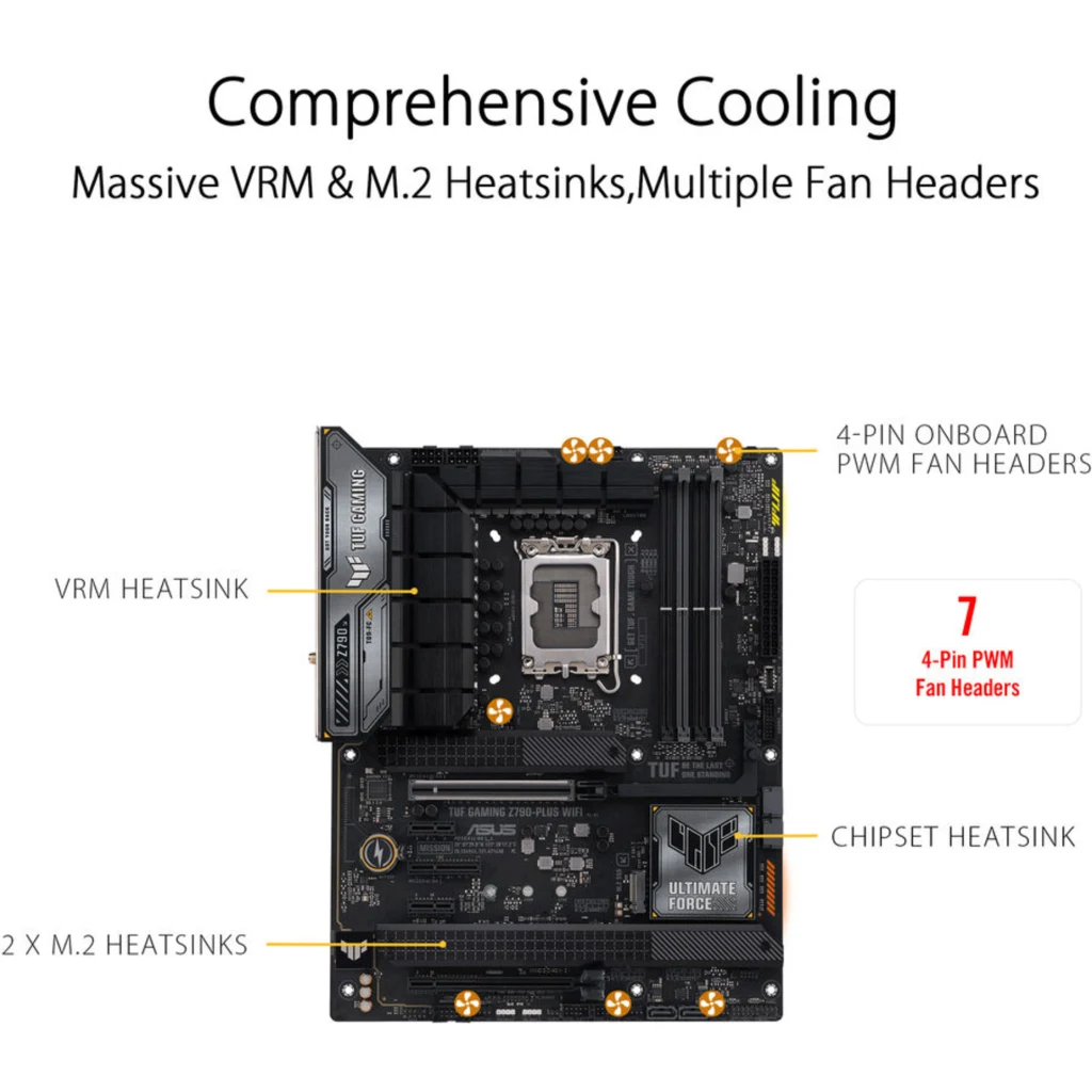 Imagen 18 de ASUS - Motherboard - TUF GAMING Z790-PLUS WIFI DDR5
