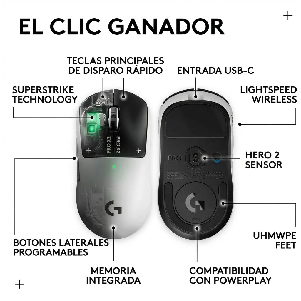 Imagen 4 de Mouse Gamer Inalámbrico Logitech PRO X2 SUPERSTRIKE Óptico 44000dpi Blanco/Negro