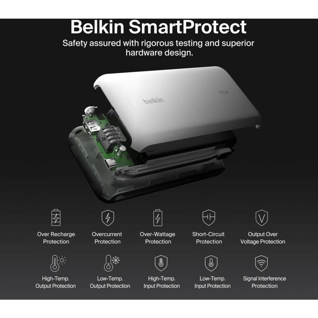 Imagen 6 de Bateria 20.000 mAh 30W PD con cable USB-C Belkin blanca