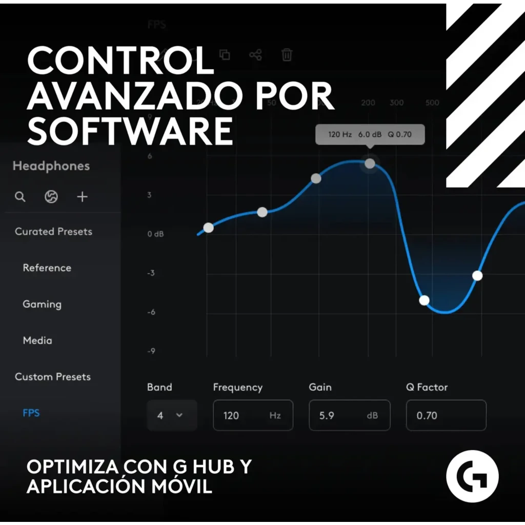 Imagen 10 de Audífonos Gamer inalámbricos Logitech G Astro A50 X Lightspeed Dolby Atmos White
