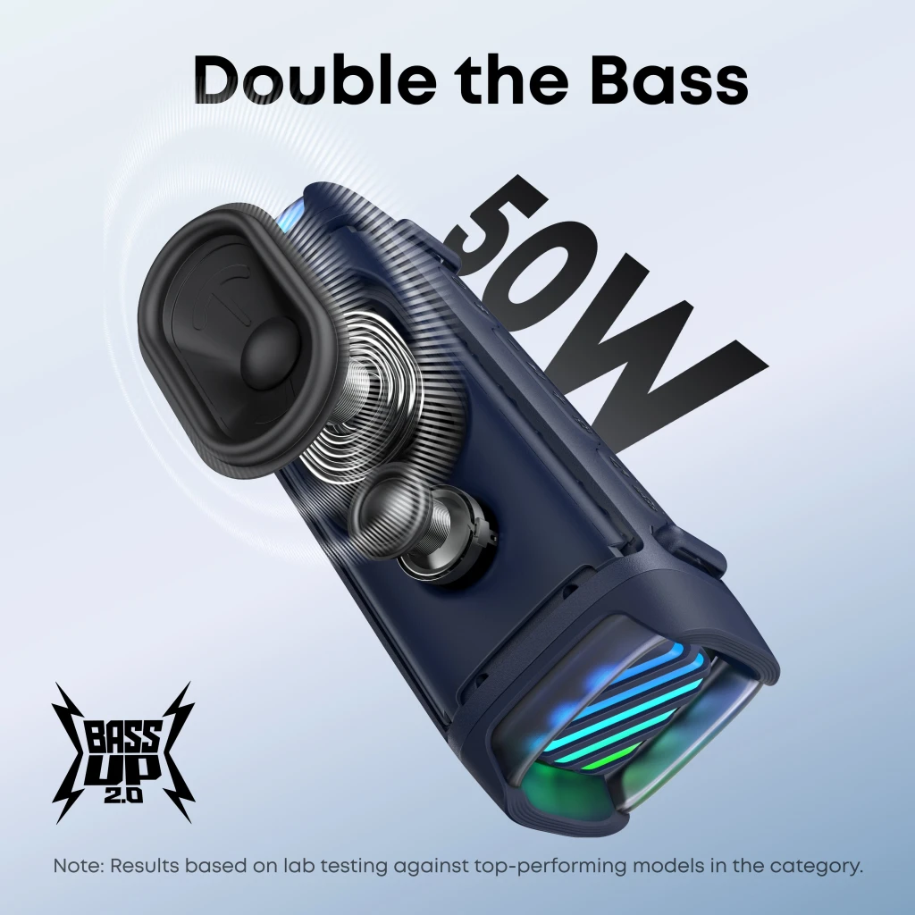 Imagen 9 de soundcore Parlante BT Boom 3i Azul