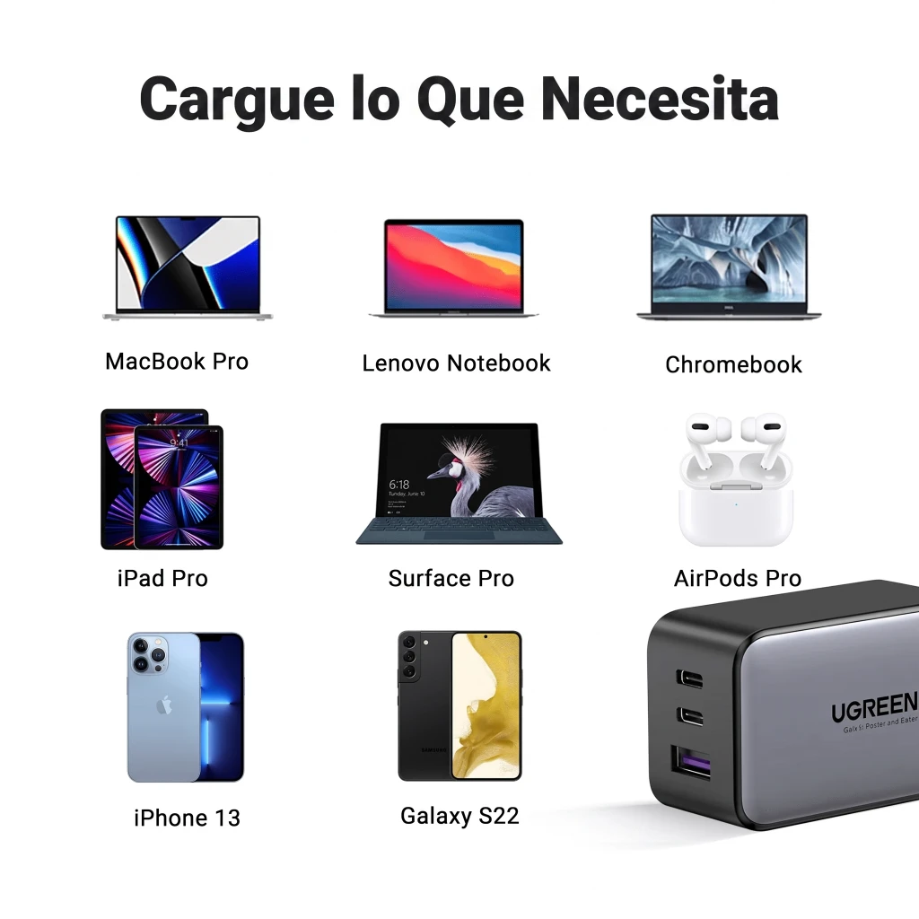 Imagen 6 de Cargador Rapido UGREEN Nexode 65W GaN 3 puertos 2x USB-C 1xUSB-A