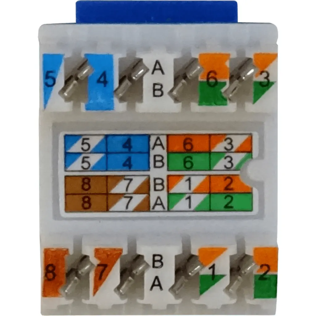 Imagen 1 de FURUKAWA Azul Cat6 UTP Multilan Punch Keystone Hembra RJ45 35030607