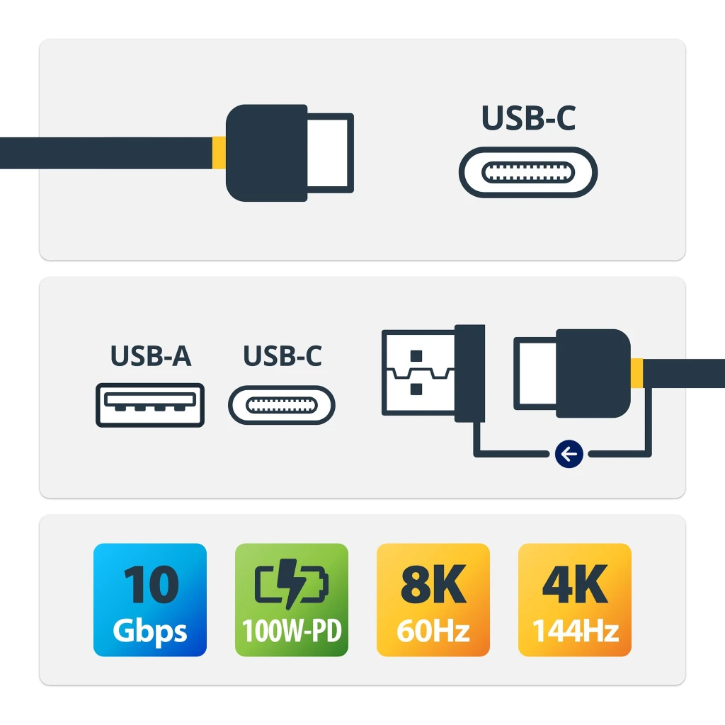 Imagen 1 de Cable USB-C con Llave adaptador Dongle a USB-A Longitud 1 metro StarTech