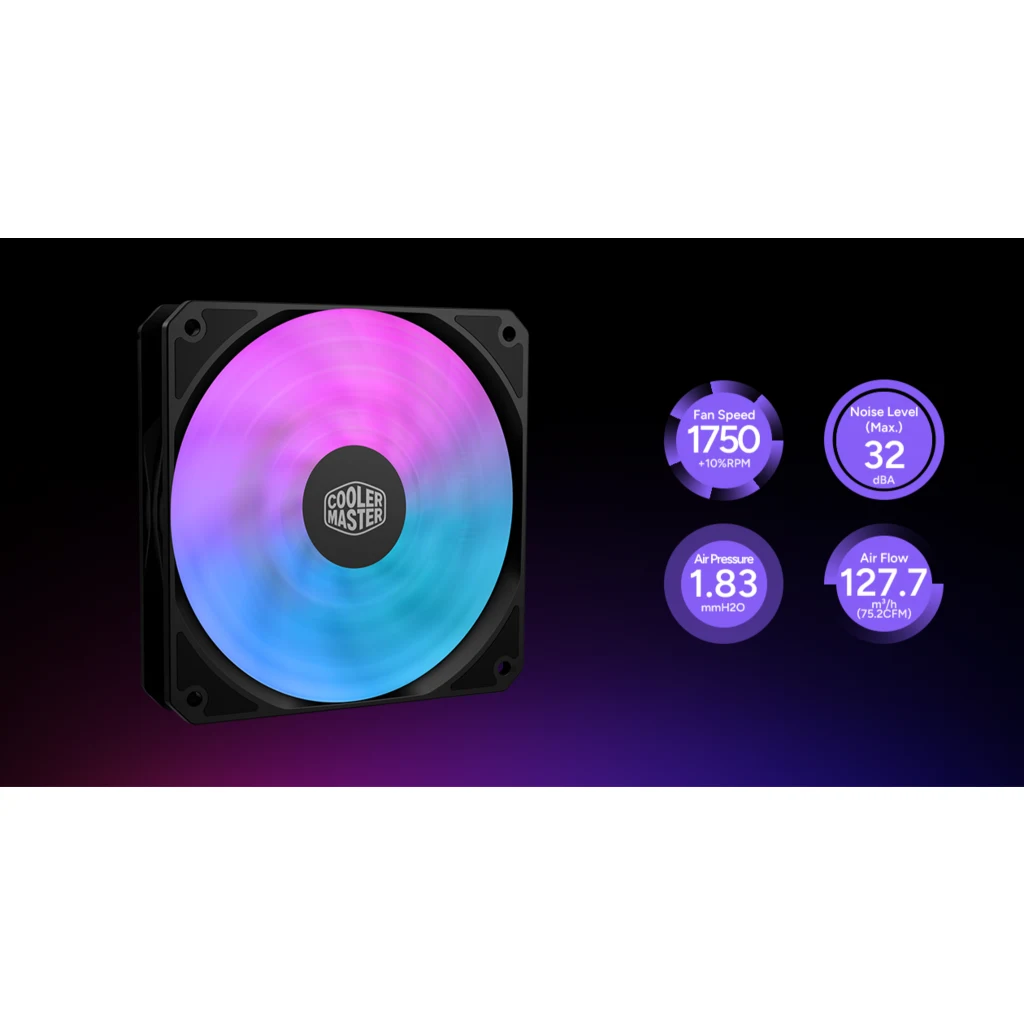 Imagen 7 de Disipador CPU Cooler Master Hyper 212 Flow ARGB AMD:AM5 AM4/Intel:1700 1200 115x
