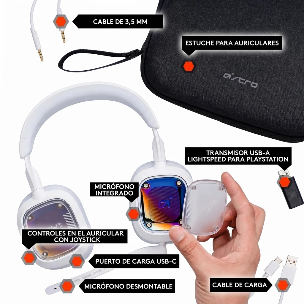 Imagen 5 de Audífonos Gamer Inalámbrico Logitech Astro  A30 Lightspeed PS Blanco Púrpura