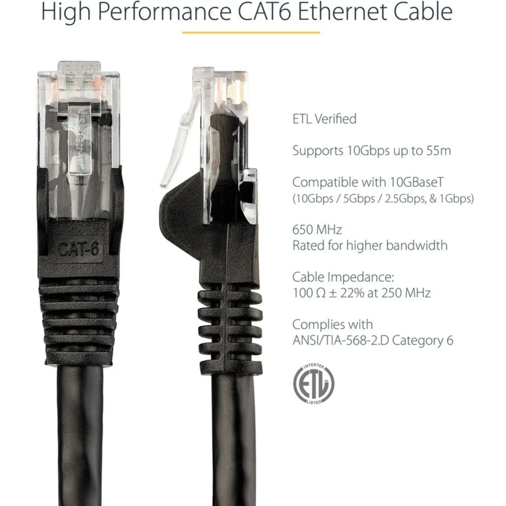 Imagen 4 de Cable de Red StarTech Cat6 Sin Enganches Ethernet Gig. Long. 2 Metros NEGRO