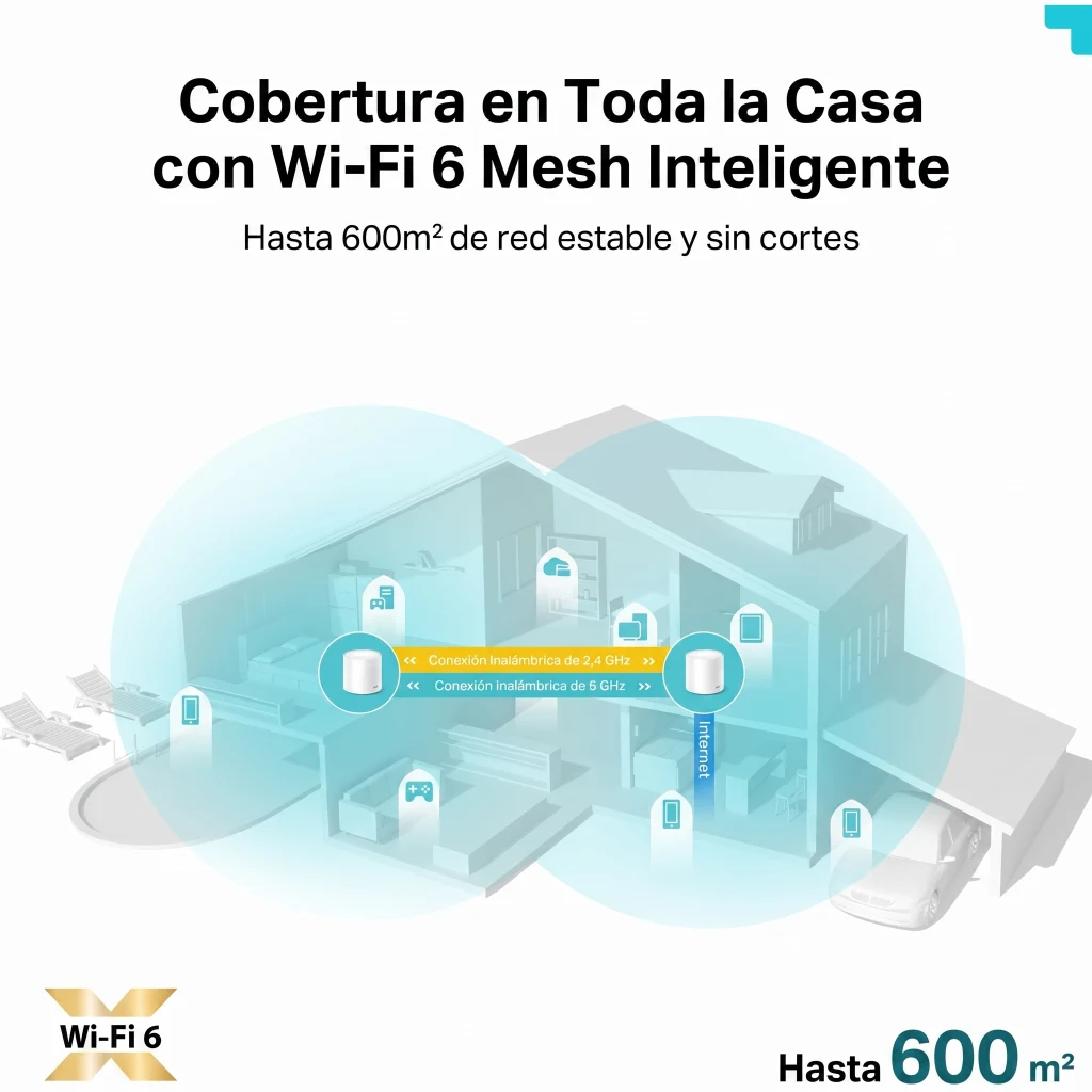 Imagen 1 de Sistema Wi-Fi 6 Mesh TP-LINK Deco X50, AX3000 Cobertura hasta 530m2 (pack de 3)