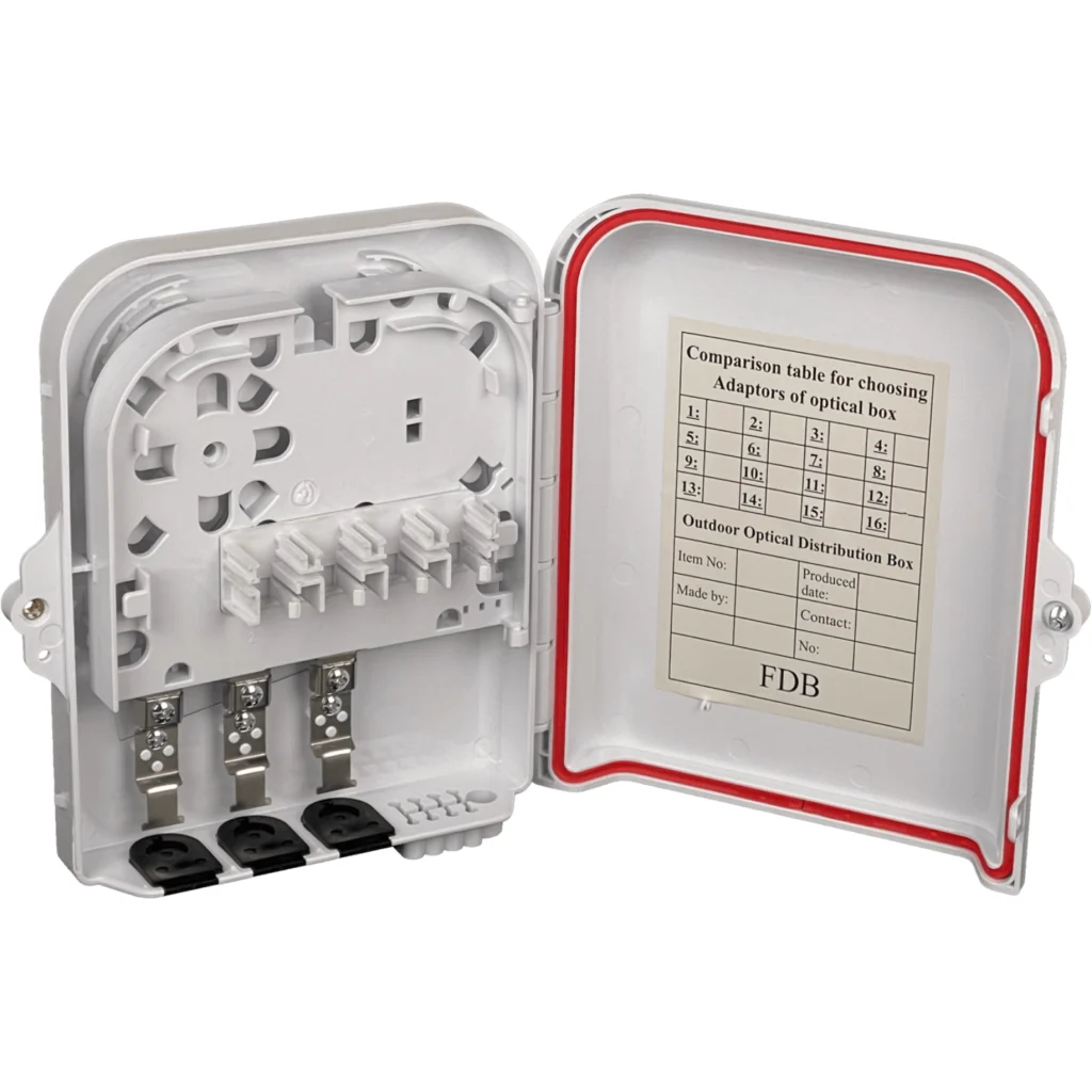 Imagen 5 de 8-Manguito-no-incluido 8-CL-Rect IP65 Caja Blanco-Invierno Fibra NAP