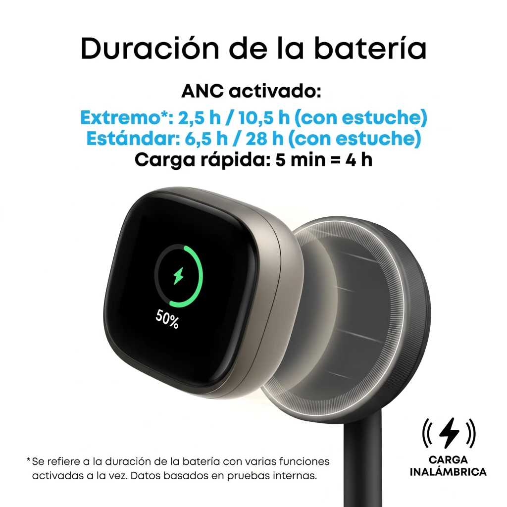Imagen 1 de soundcore Audifono TWS Liberty 5 Pro Max Dorado