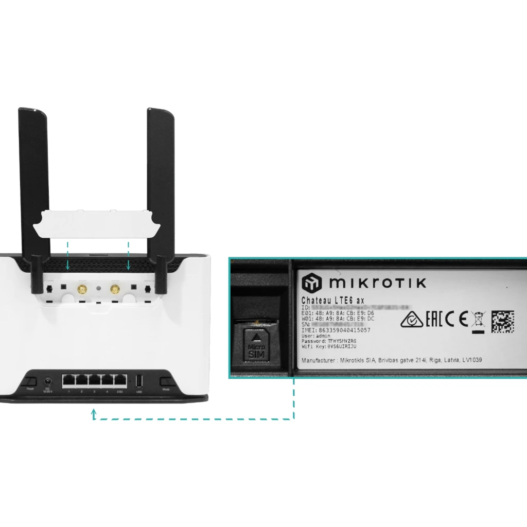Imagen 2 de MIKROTIK 4-1000 1-2500 1-sim 2,4/5GHz 24V S53UG+5HaxD2HaxD-TC&FG621-EA