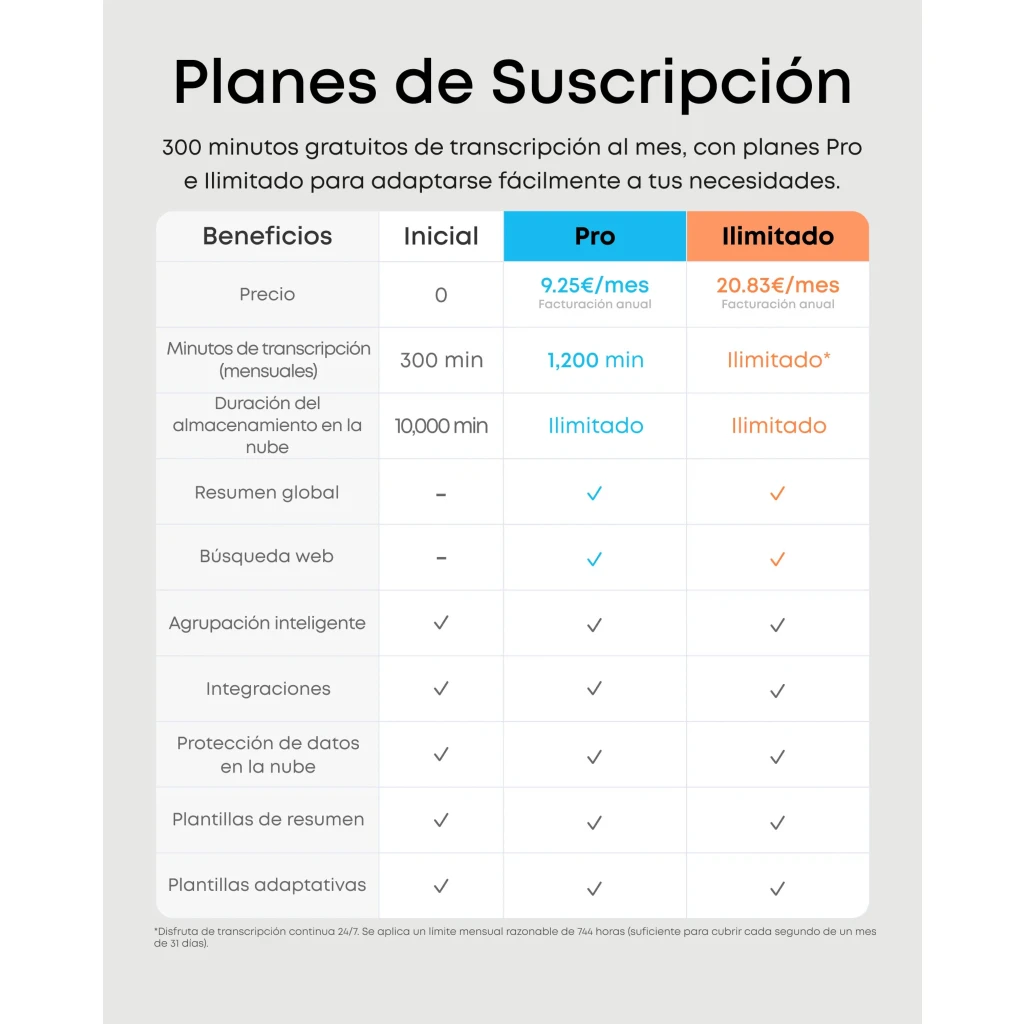 Imagen 1 de soundcore Grabadora Portatil Work Negra