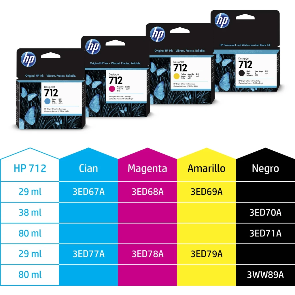 Imagen 2 de Cartridge HP 712 Magenta para Impr DJ T210 T230 T250 T630 T650, 29ml  