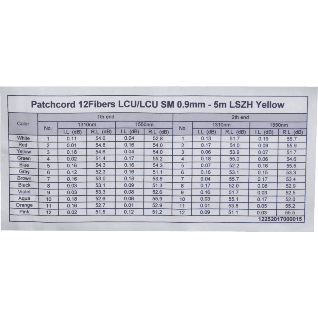 Cable Fibra 5mt 12xLC-LC MonoModo SM Interior Trunk Jumper