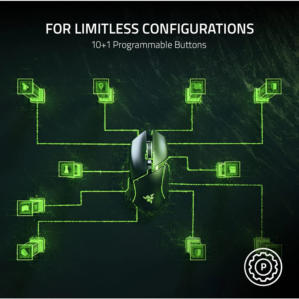 Imagen 2 de Mouse Gamer Alámbrico Razer Basilisk V3 Ergo Óptico 2600DPI 11 Botones RGB Negro