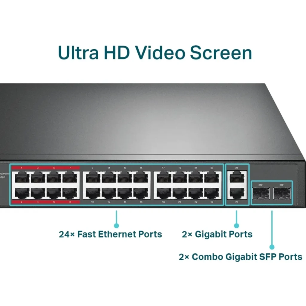 Imagen 4 de Switch TP-Link TL-SL1226P, 24x 10/100 (PoE+) + 2x 10/10  sin gestionar 