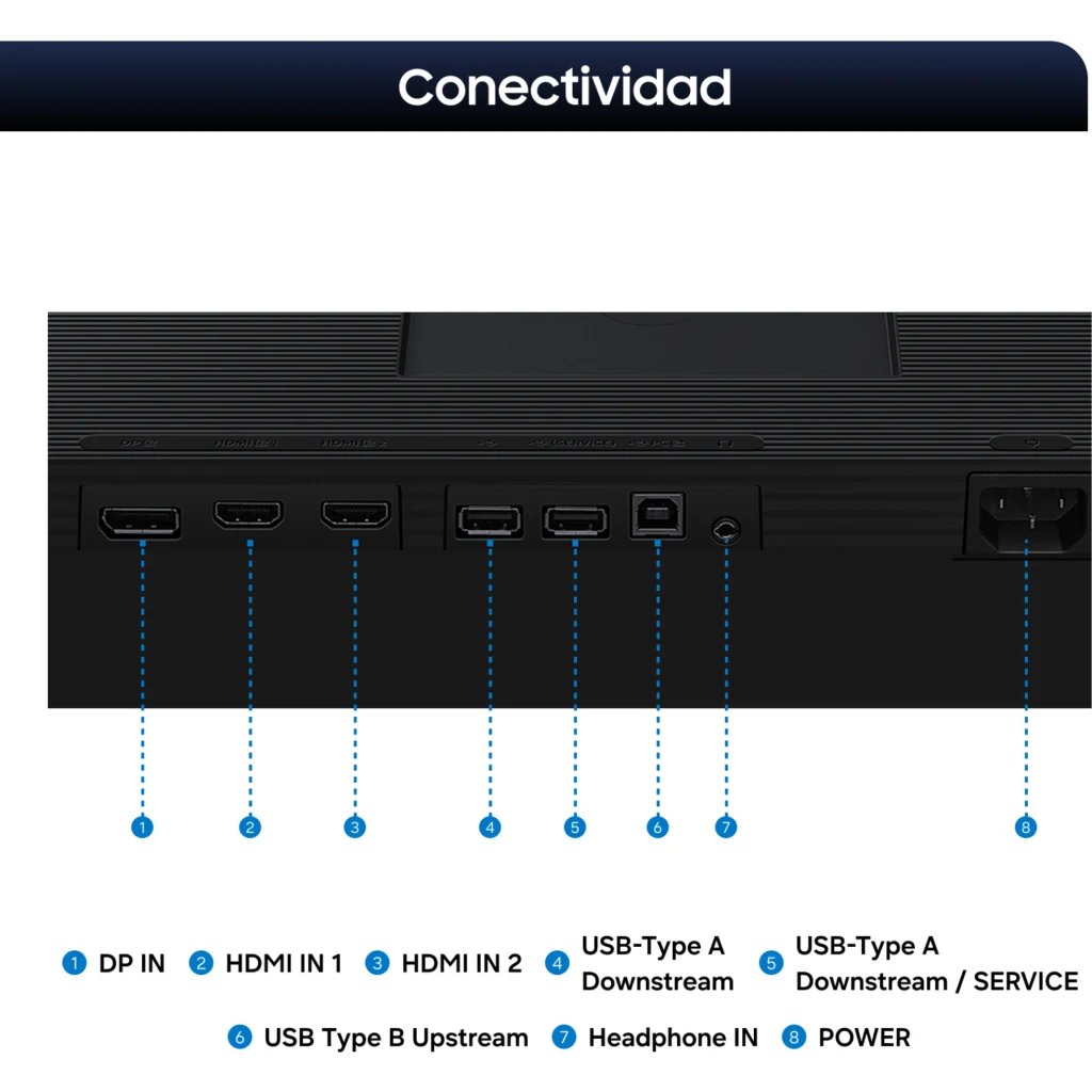 Imagen 7 de Monitor Samsung S40GD 24" FHD IPS 100Hz DP HDMI Altura ajustable y Pivoteable