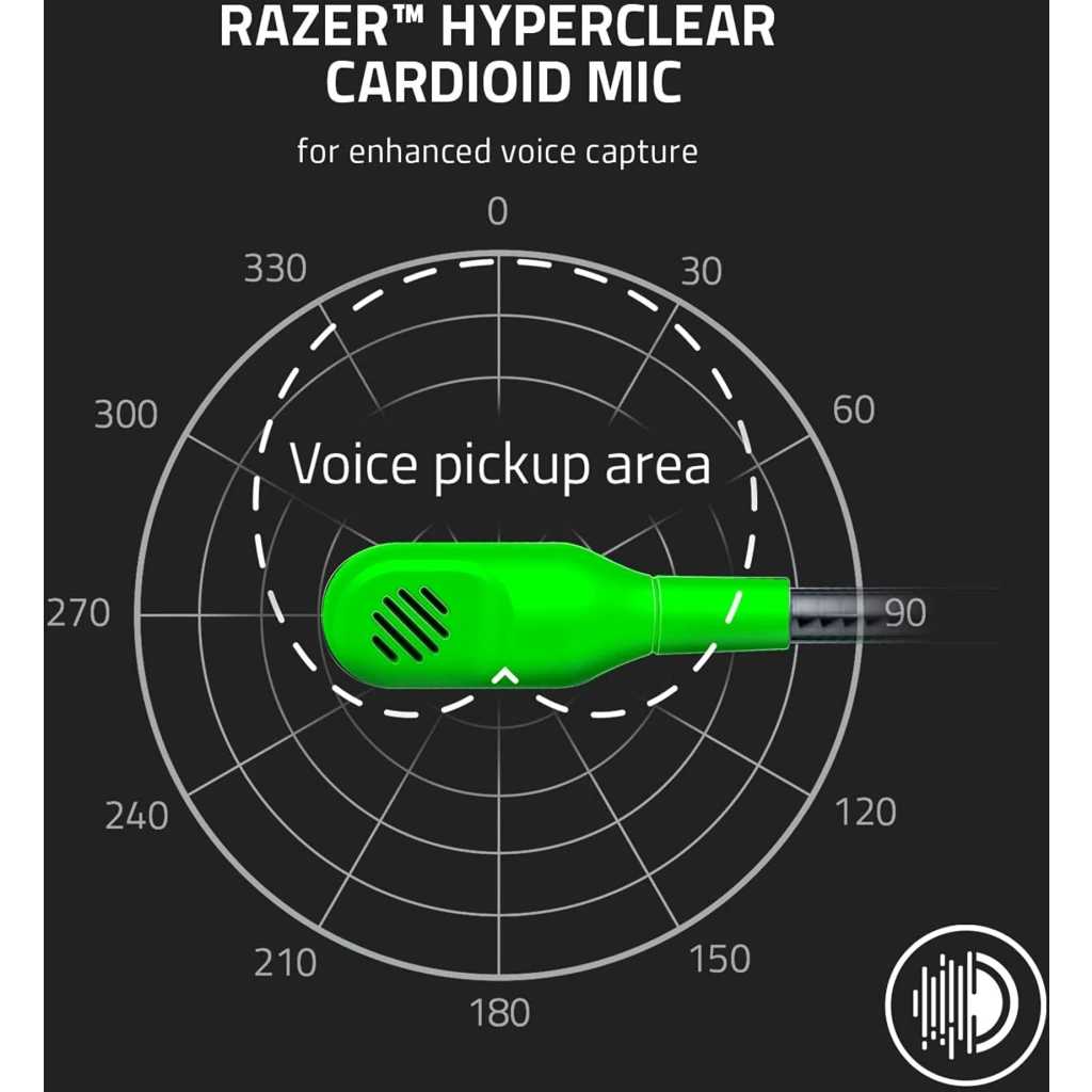 Imagen 2 de Audífonos Gamer Alámbricos Razer BlackShark V2 X Sonido 7.1 Jck3.5mm Color Verde
