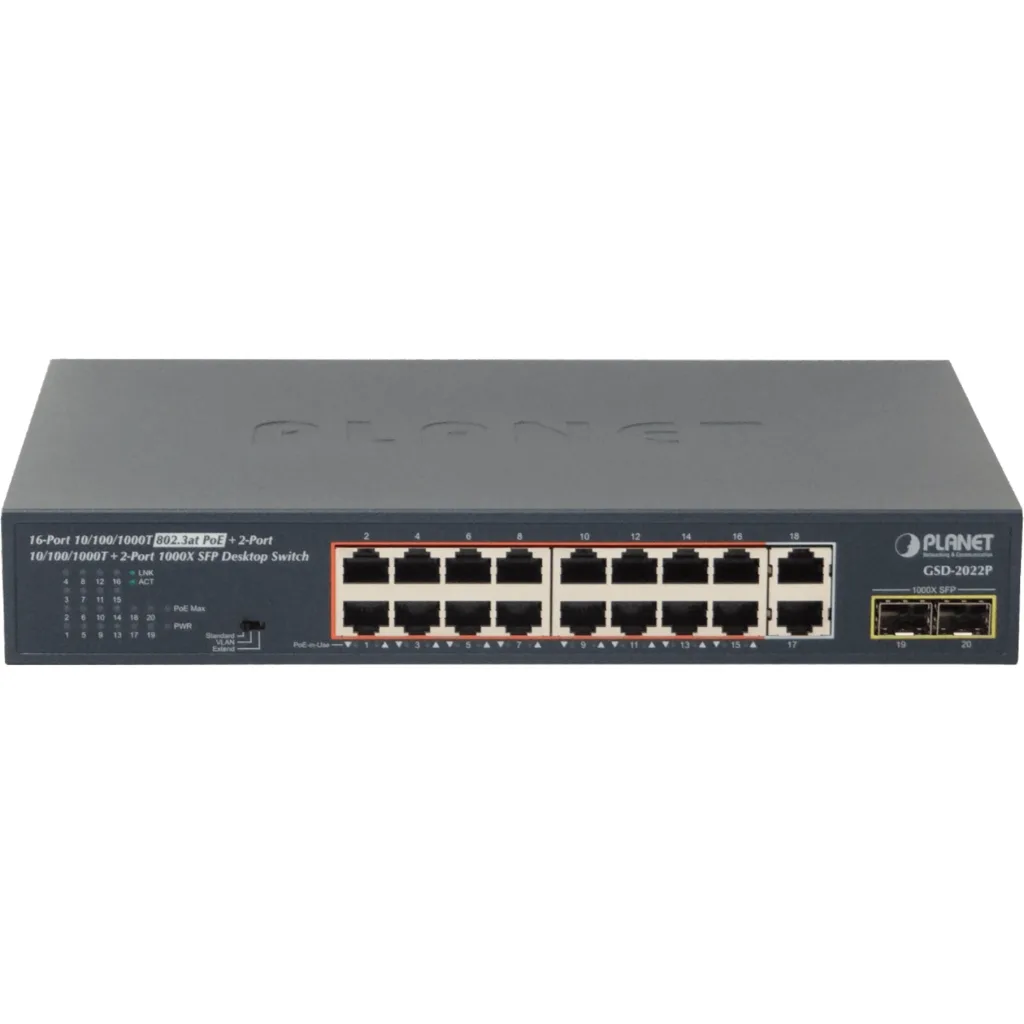 Imagen 1 de Switch PLANET 18-1000(16-PoE+af/at) 185W-tot 2-SFP Switch Rack19p 20-puertos