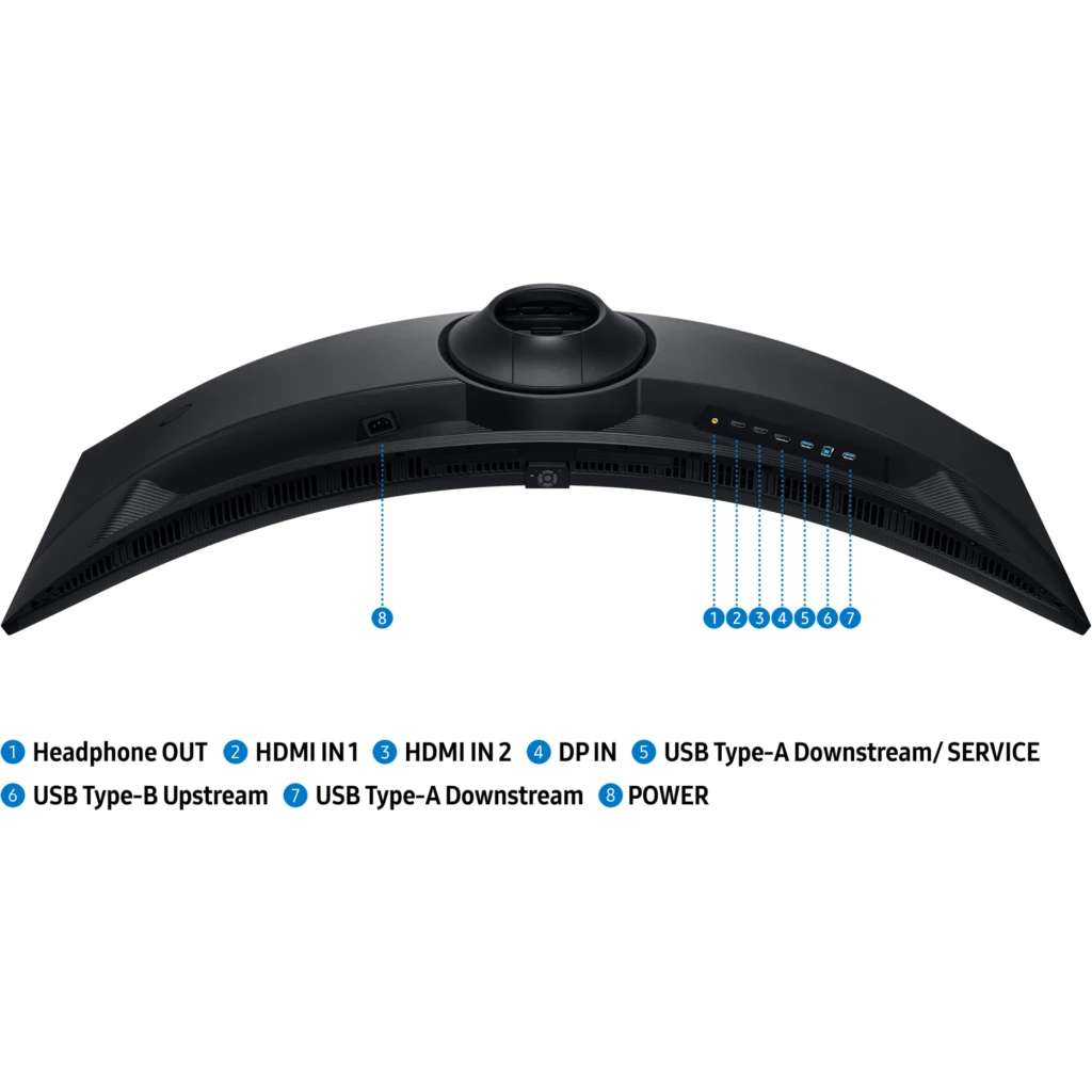 Imagen 11 de Monitor Gamer Curvo Samsung Odyssey G9 G91f 49" DQHD 5120*1440 DP HDMI VA 144Hz