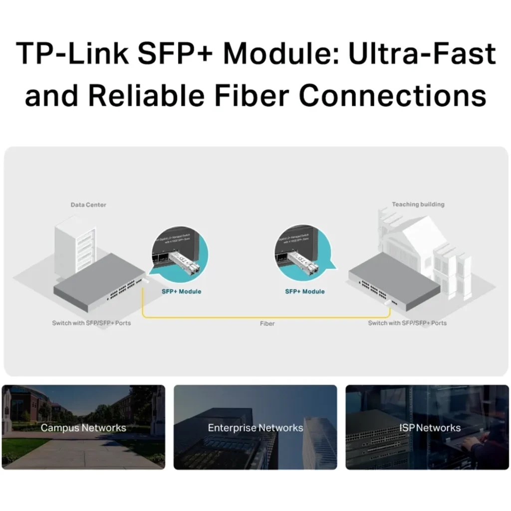 Imagen 4 de TP-Link TL-SM5110-SR - Modulo de transceptor SFP+ - 10 GigE - 10GBase-SR - LC/UP