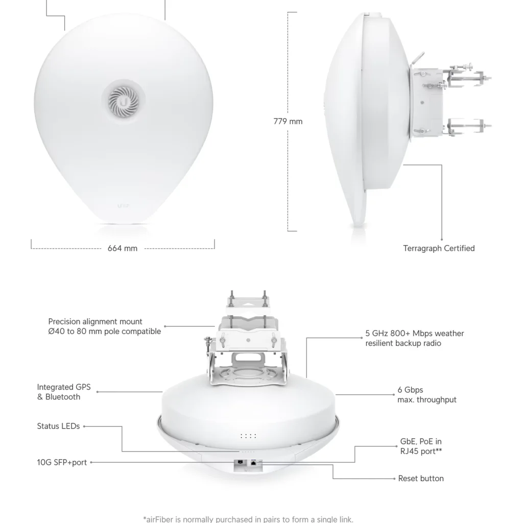Imagen 7 de UBIQUITI AirFiber 60GHz 10 Gbps point to pont bridge