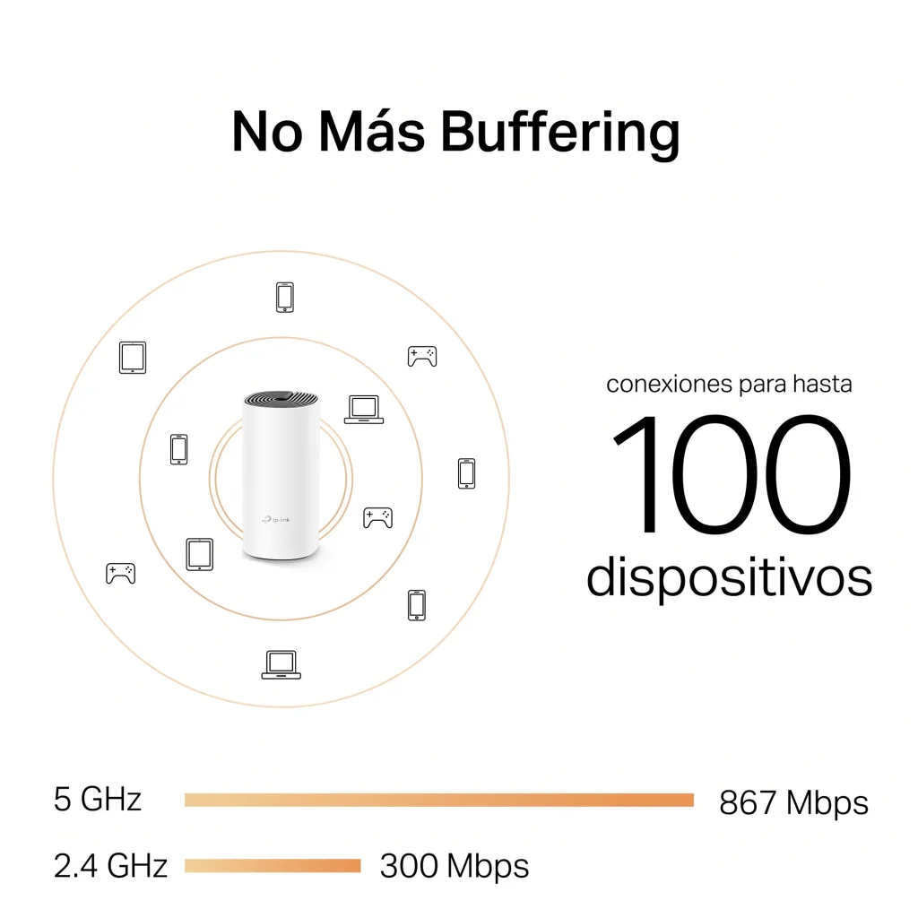 Imagen 5 de TP-LINK (Pack de 3) DECO M4 - Sistema Wi-Fi - MESH 1GbE Wi-Fi 5