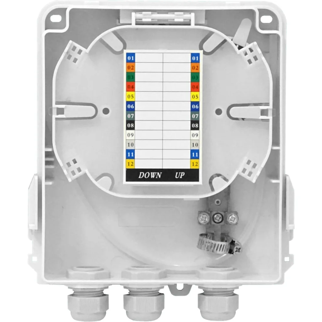 12-Manguito 8-CL-Rectangular IP65 Caja Blanca Terminacion Fibra NAP