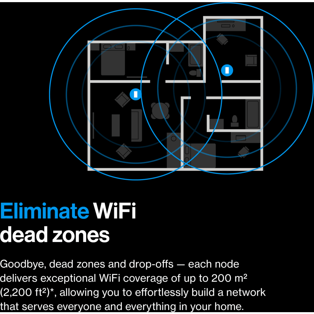 Imagen 9 de Router Linksys LN1600 Velop Micro 7, WiFi7 5Gbps Bluetooth® 5.1