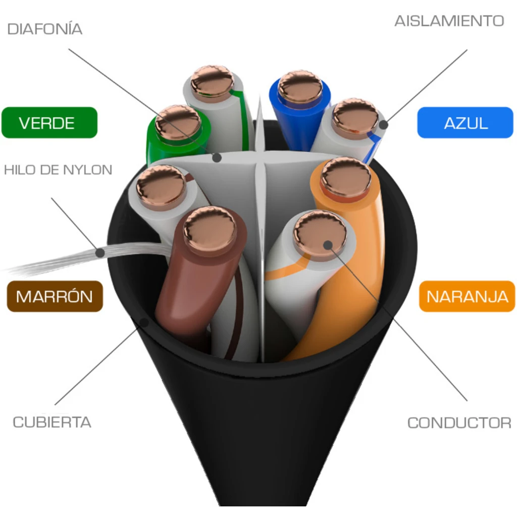 Imagen 2 de Nexxt Solutions - CMX Una sola Cubiert