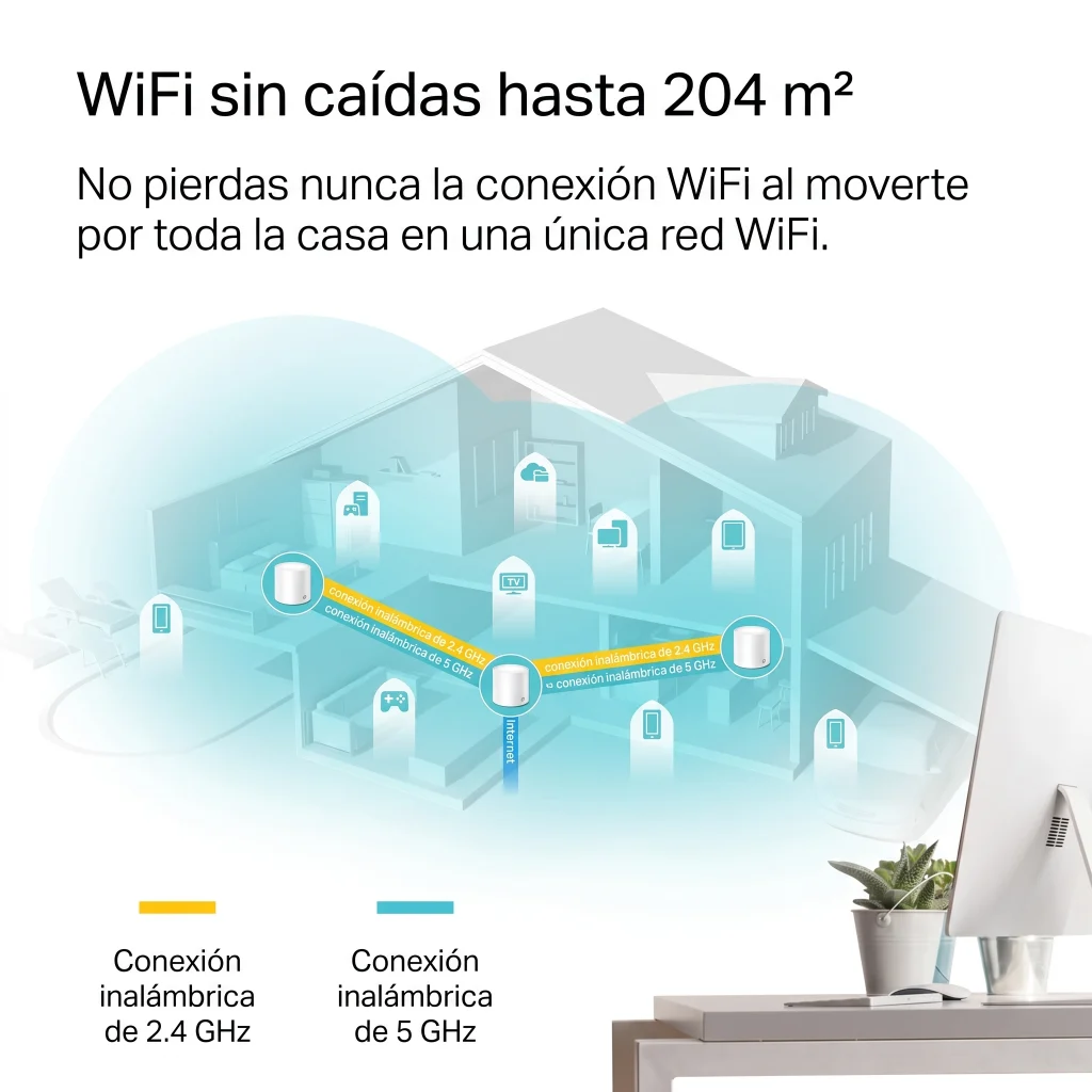 Imagen 1 de TP-LINK Deco X20 - Sistema Wi-Fi (enrutador) - malla - GigE - Wi-Fi 6 - Doble ba