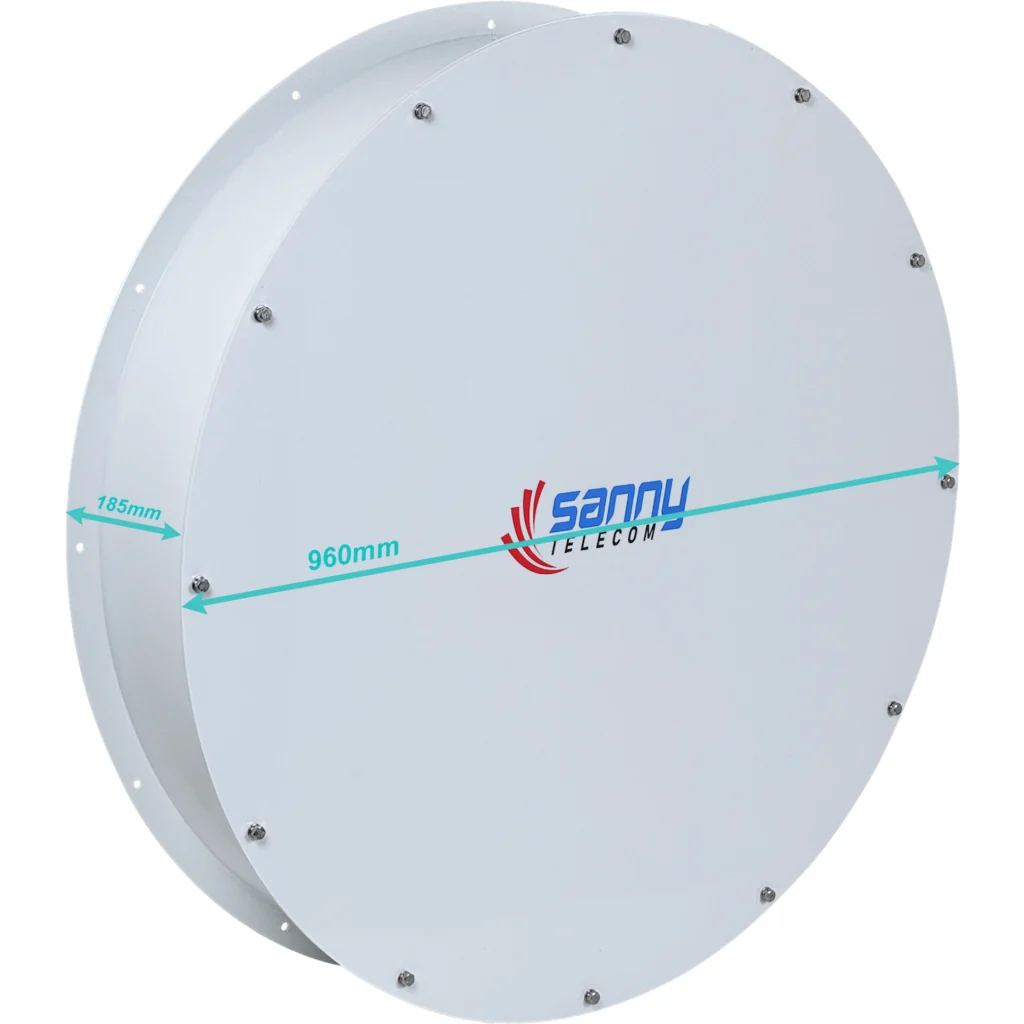 Imagen 3 de SANNY 2-unids Plano 960mm 3-Pies Tapa Cupula Escudo Radome p/DISH-5G34