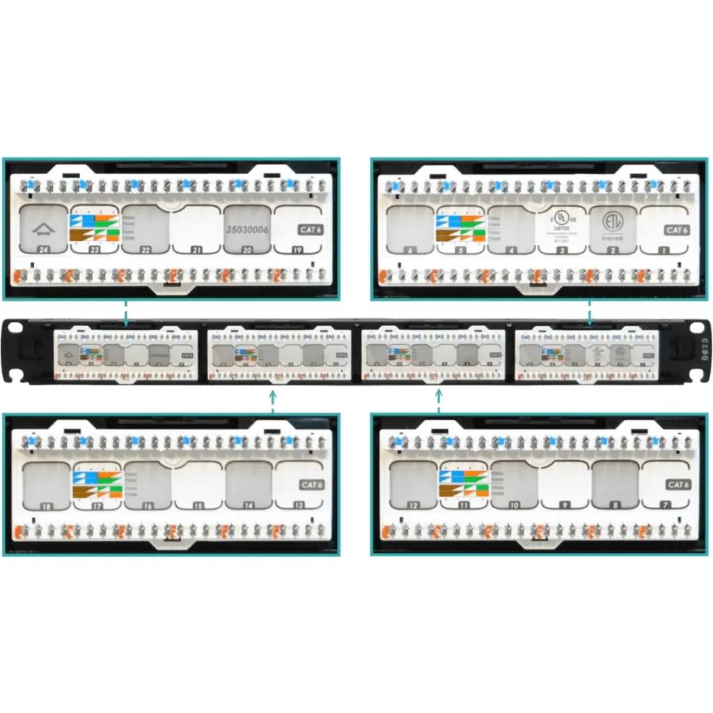 Imagen 4 de FURUKAWA 24-RJ45 Cat6 U/UTP Multilan 24AWG Patch Panel 1U 35030015