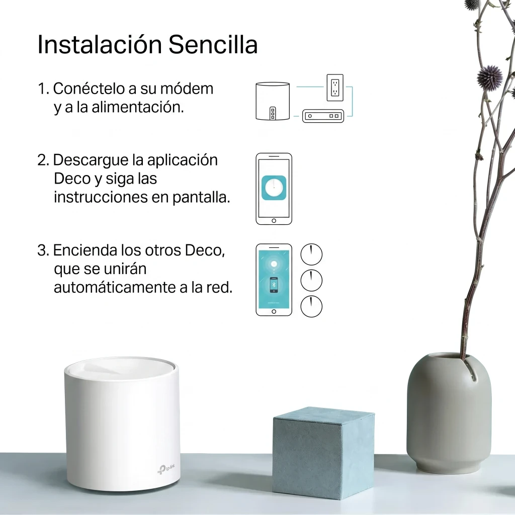 Imagen 5 de TP-LINK Deco X20 - Sistema Wi-Fi (enrutador) - malla - GigE - Wi-Fi 6 - Doble ba