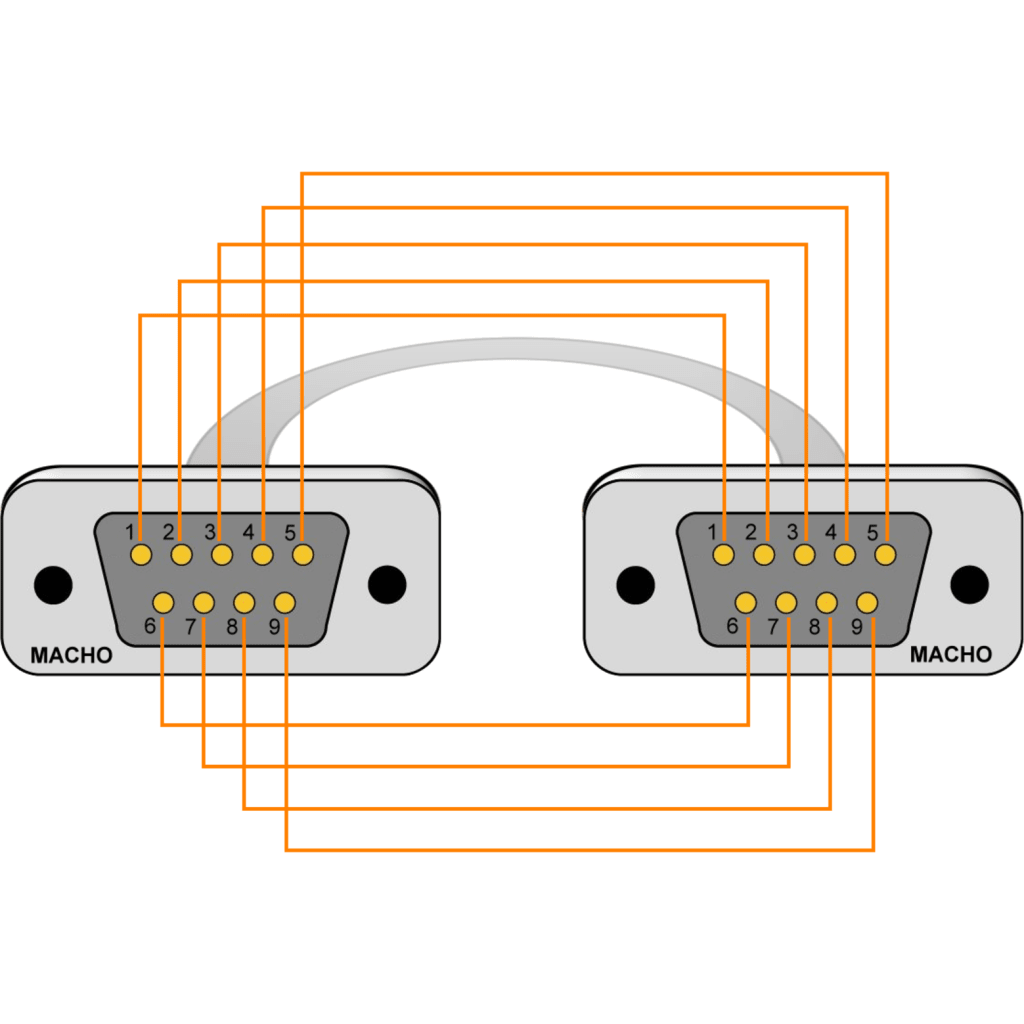 Imagen 1 de Straight 1,3mt DB9-Macho-Macho 130cm Cable Directo Serial RS232 DE-09