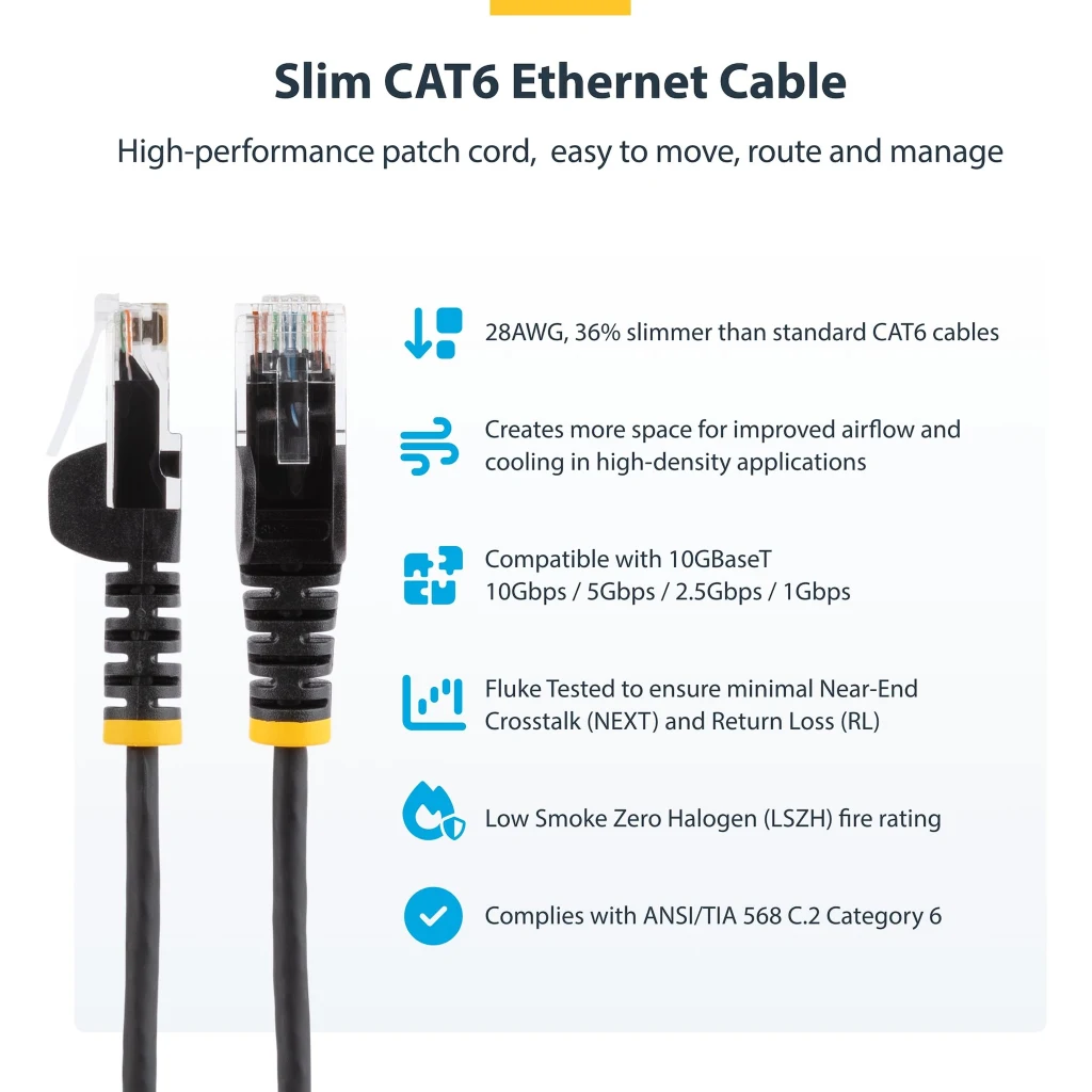 Imagen 1 de Cable 1.8m de Red Cat6 Sin Enganche Azul