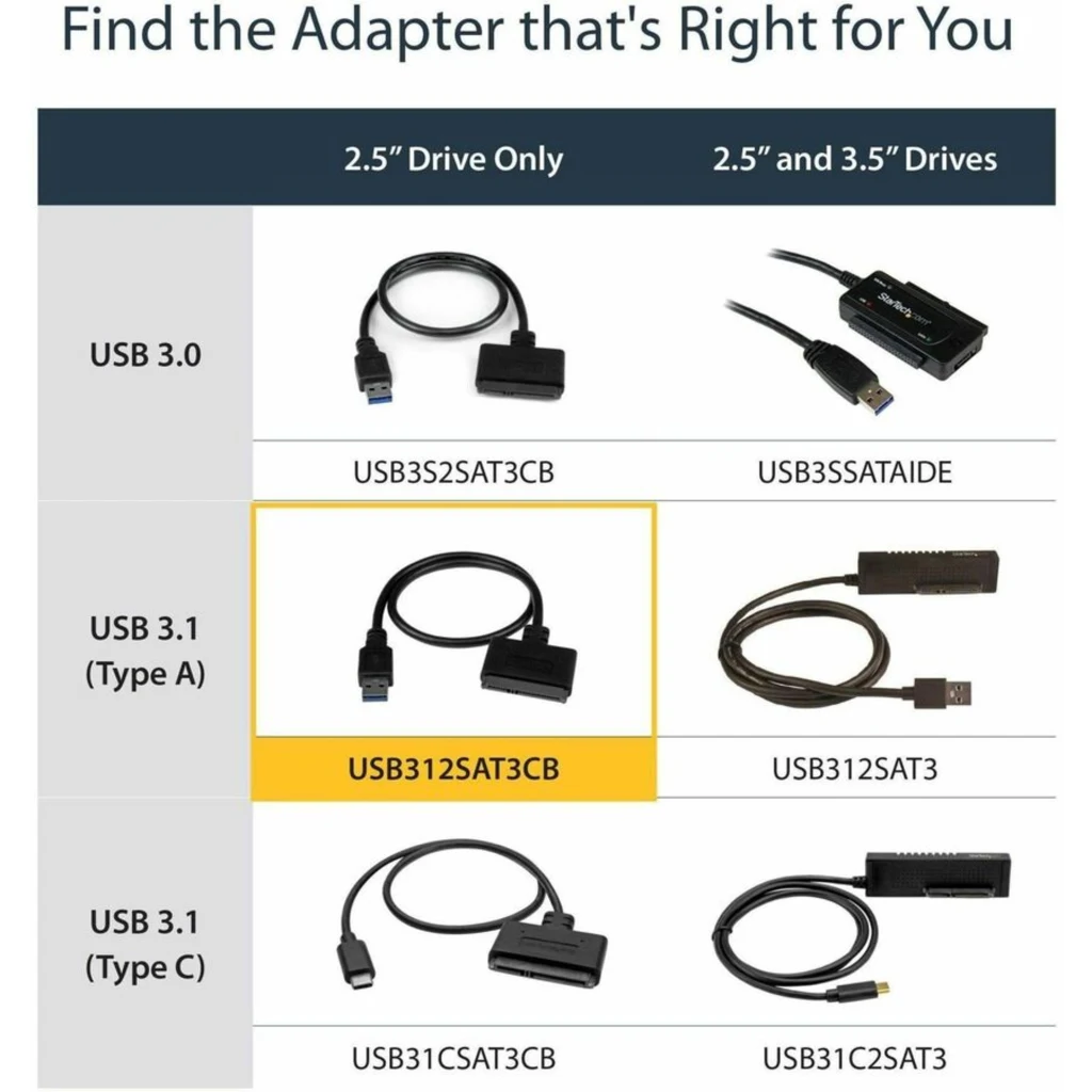 Imagen 5 de StarTech.com USB 3.1 Gen 2 (10Gbps) Adapter Cable for 2.5in SATA SSD/HDD Drives 