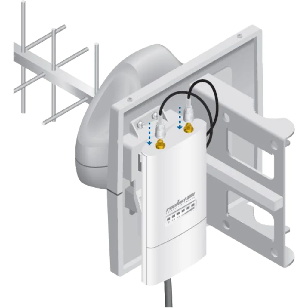 Imagen 4 de UBIQUITI Antena Yagi 900MHz 2-RPSMA-M 16dBi Kit-2-Unidades