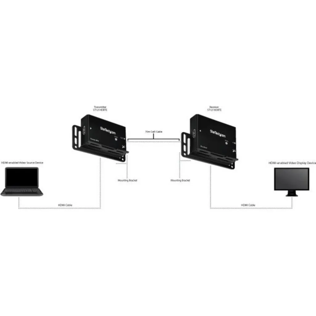 Imagen 2 de HDMI Over Single Cat 5 Extender - 230ft