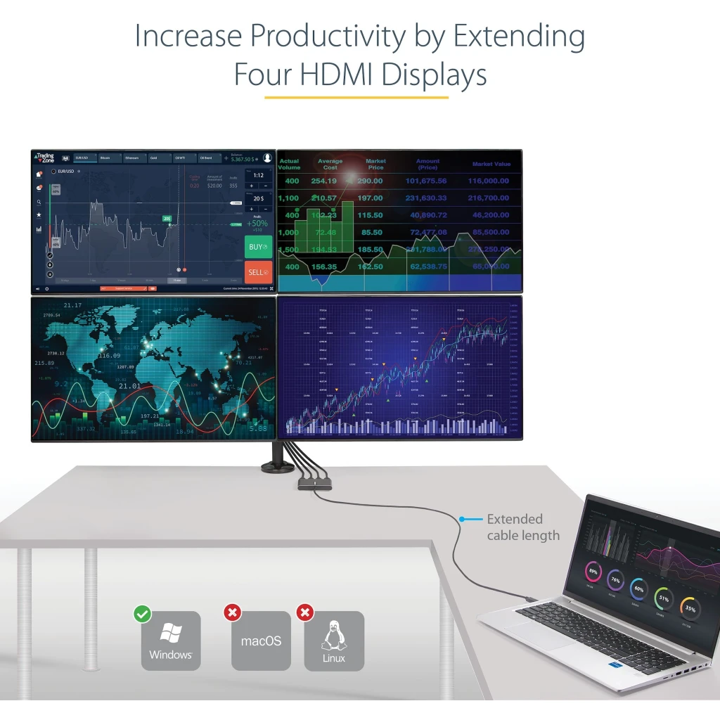 Imagen 3 de Adaptador USB 3.0 a 4 HDMI Quad Monitor - StarTech  USB32HD4
