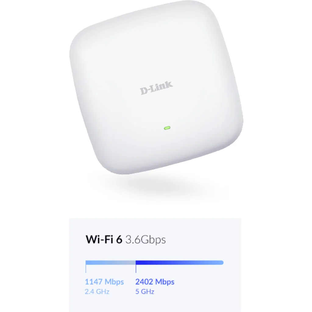 Imagen 5 de DAP-X2850 Nuclias Connect AX3600 AccessPoint