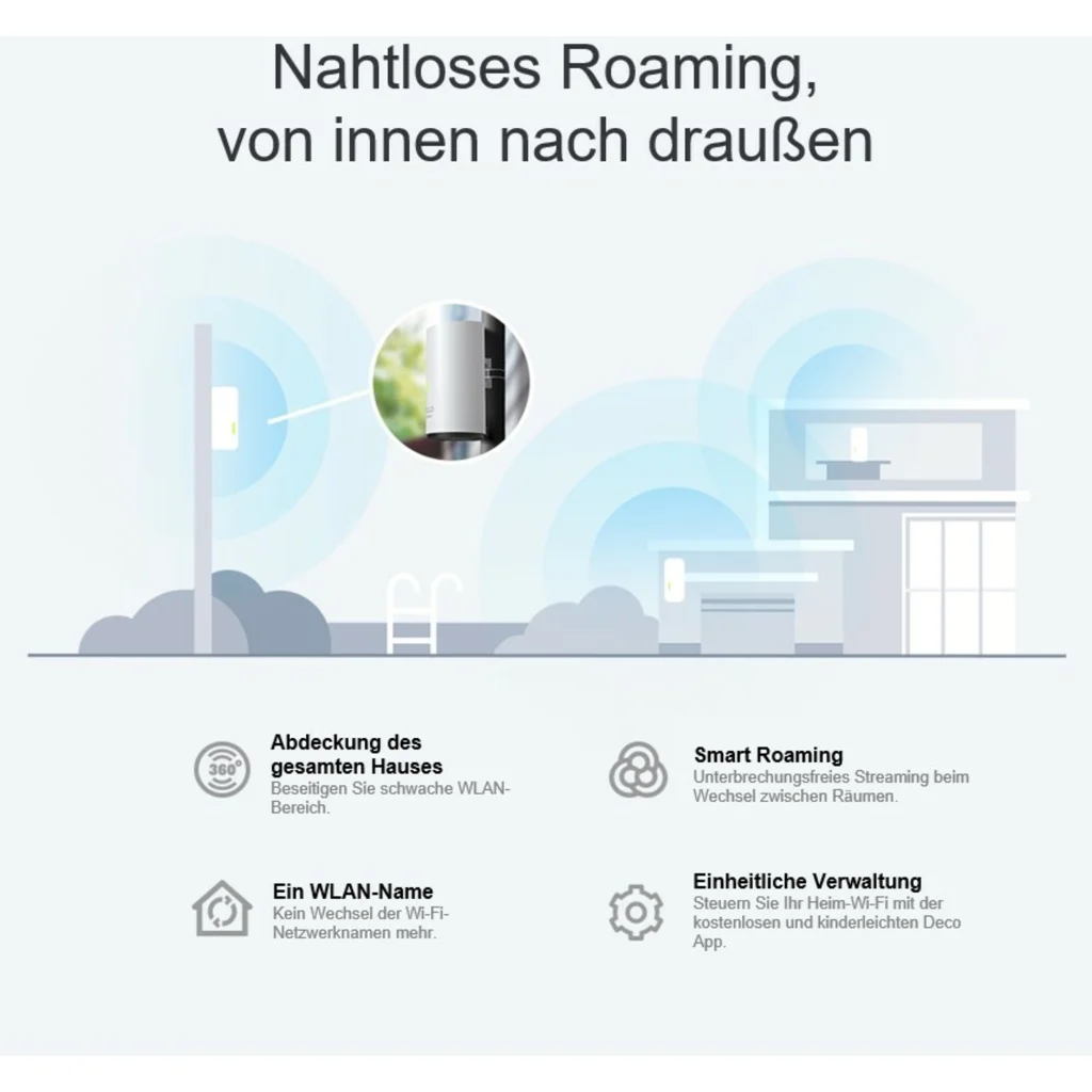 Imagen 9 de Sistema Mesh Wifi 6  exterior para el hogar Deco X50-Outdoor (1-pack) 