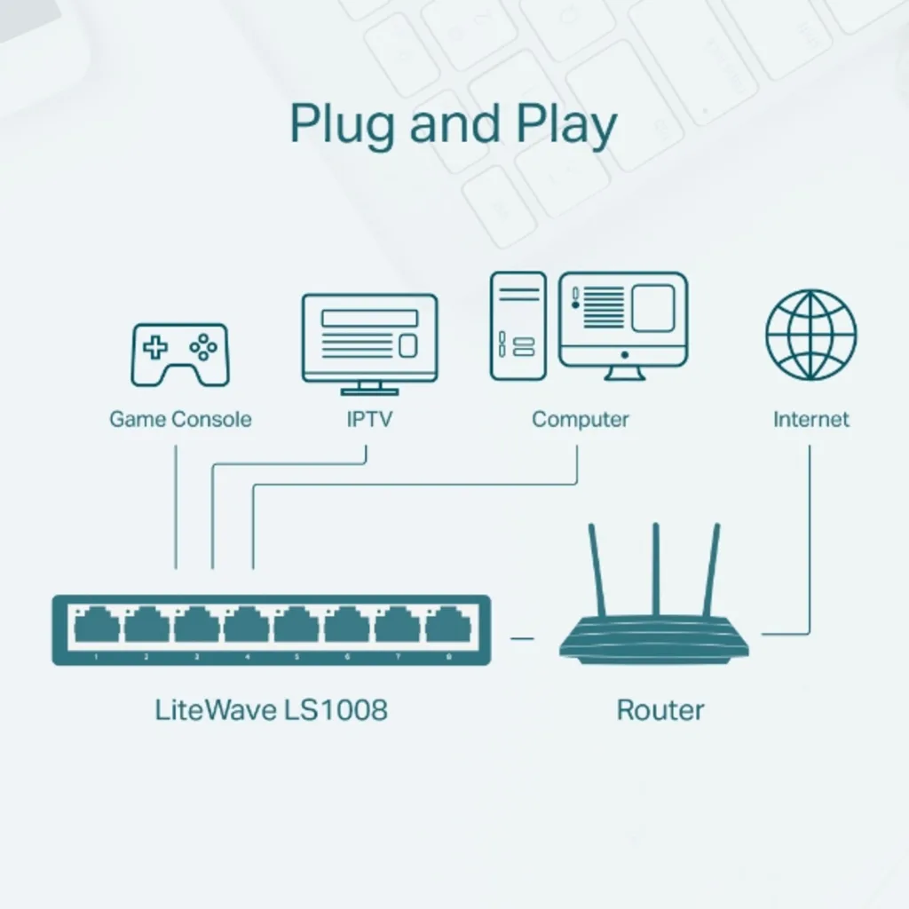 Imagen 3 de Switch de 8 Puertos 10/100Mbps de Escritorio Sin Gestionar 8 × 10/100mbps Ptos