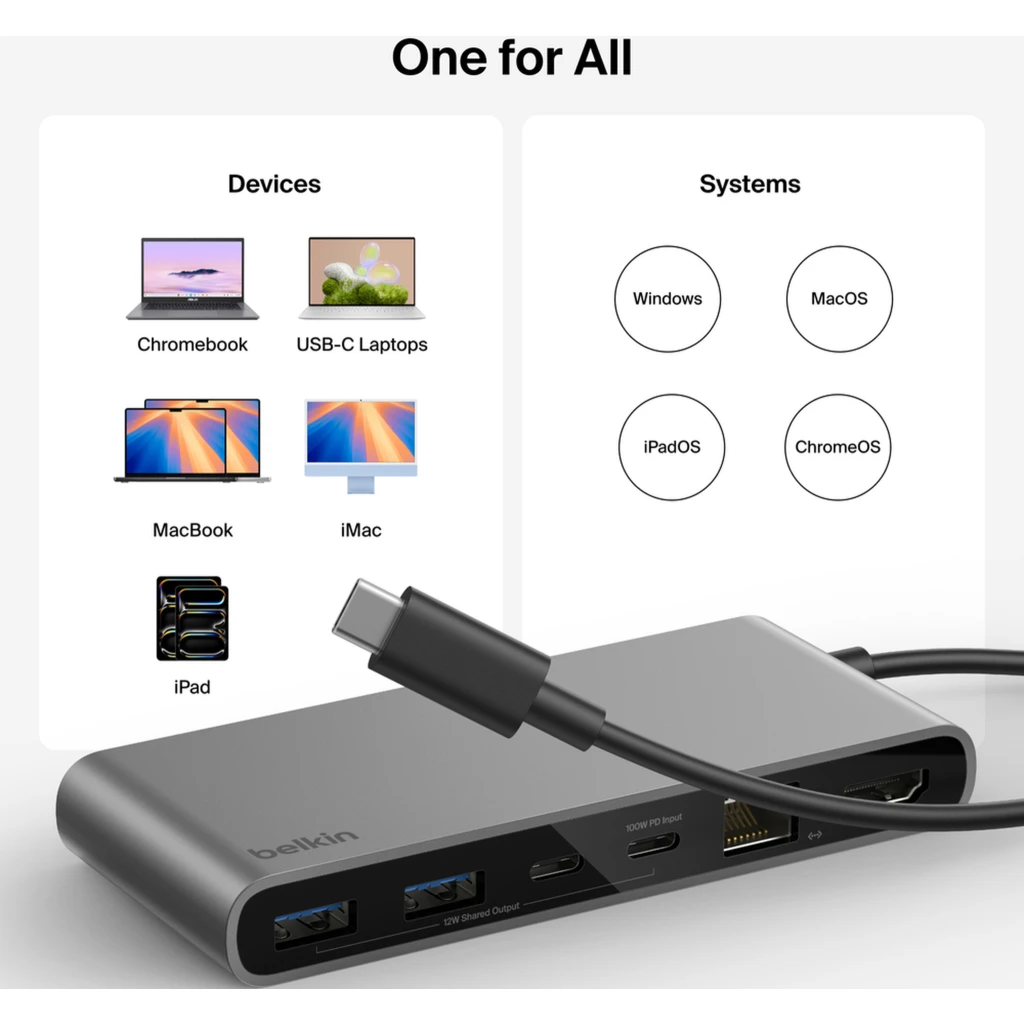 Imagen 5 de Adaptador HUB Belkin multipuerto 8en1 USB-C a 2*USB-A 2*USB-C HDMI LAN