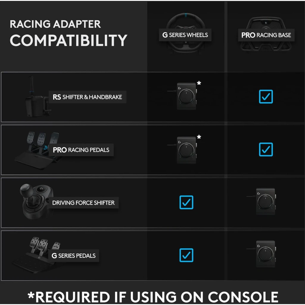 Imagen 3 de Adaptador de Carreras Logitech G XBOX PlayStation PC Software G HUB