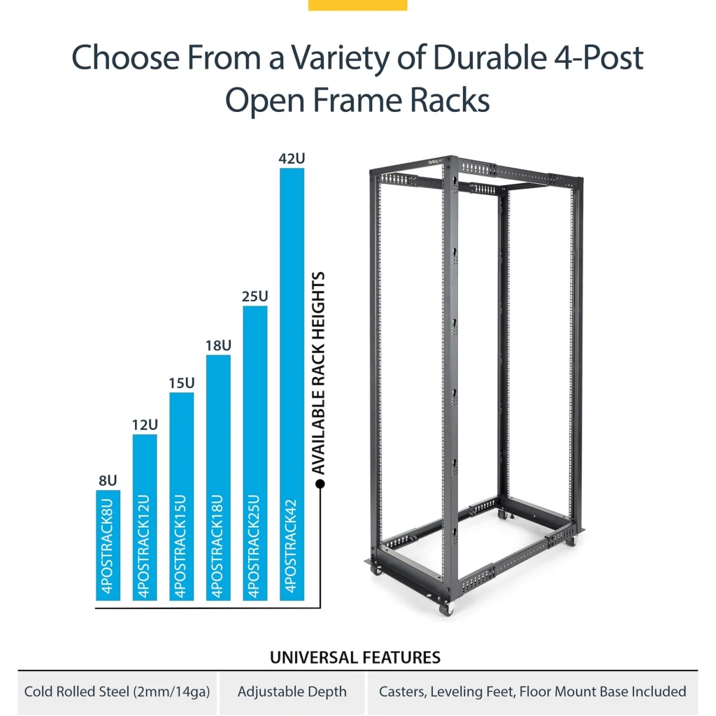 Imagen 3 de Rack - 18U Open Frame - 22-40 in. Depth