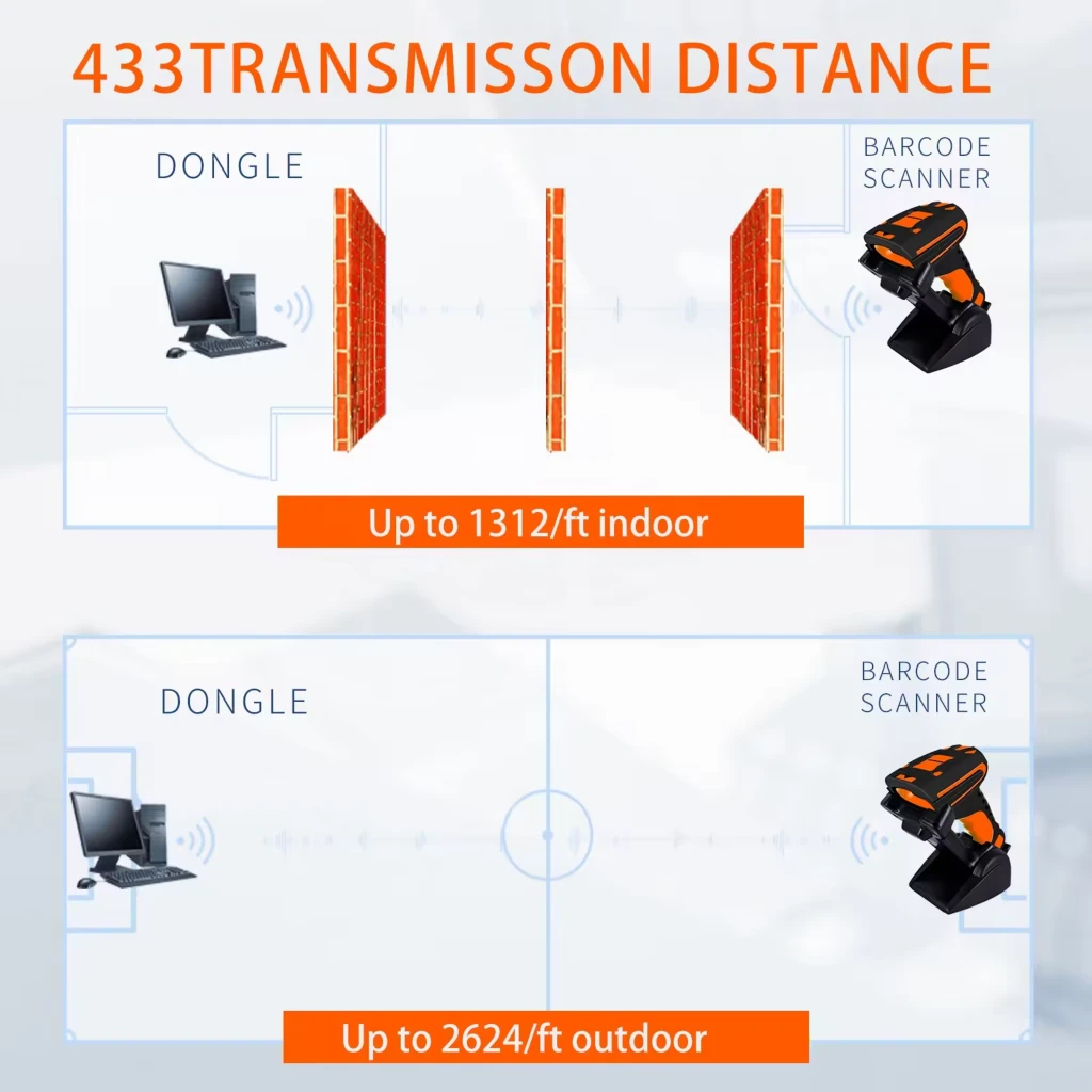 Imagen 7 de Lector de Codigo de Barras Symcode 2D MJ-1911 Inalambrico Rugged