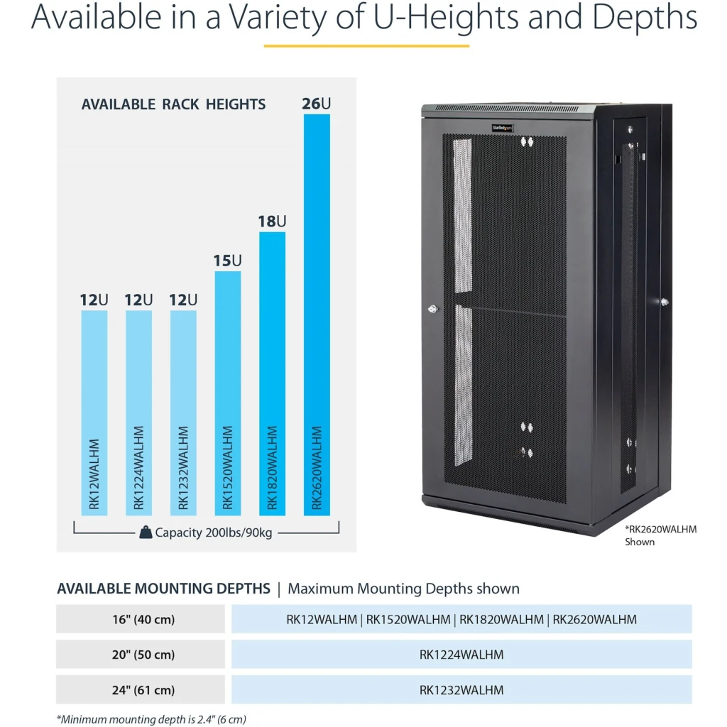 Imagen 11 de Rack de Pared para Servidores 12U - 20in